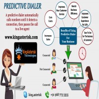 Best Predictive Dialer Call Center Software  Kingasterisk Technologie